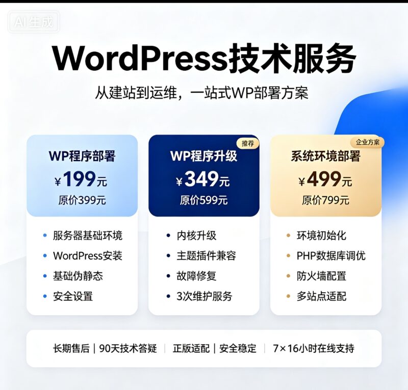 WordPress产品运维部署服务-玲鸟资源网-玲鸟网络官方社区